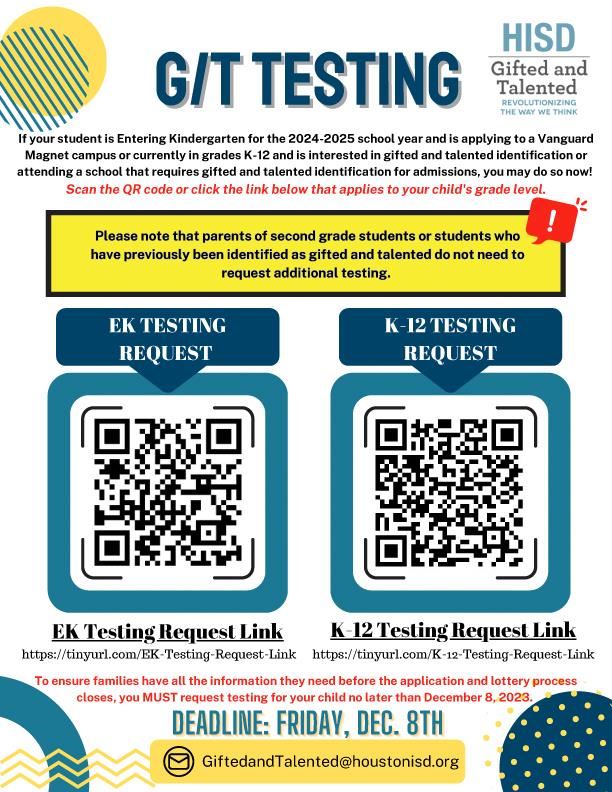 G/T Testing